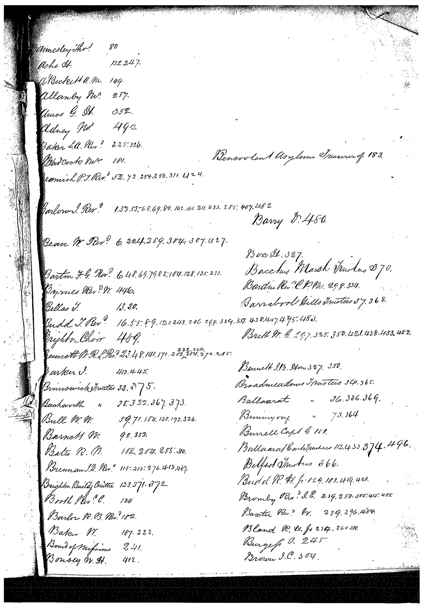 Registrar - Thomas a'Beckett Letter Book March 24 1858 - September 23 1858 index