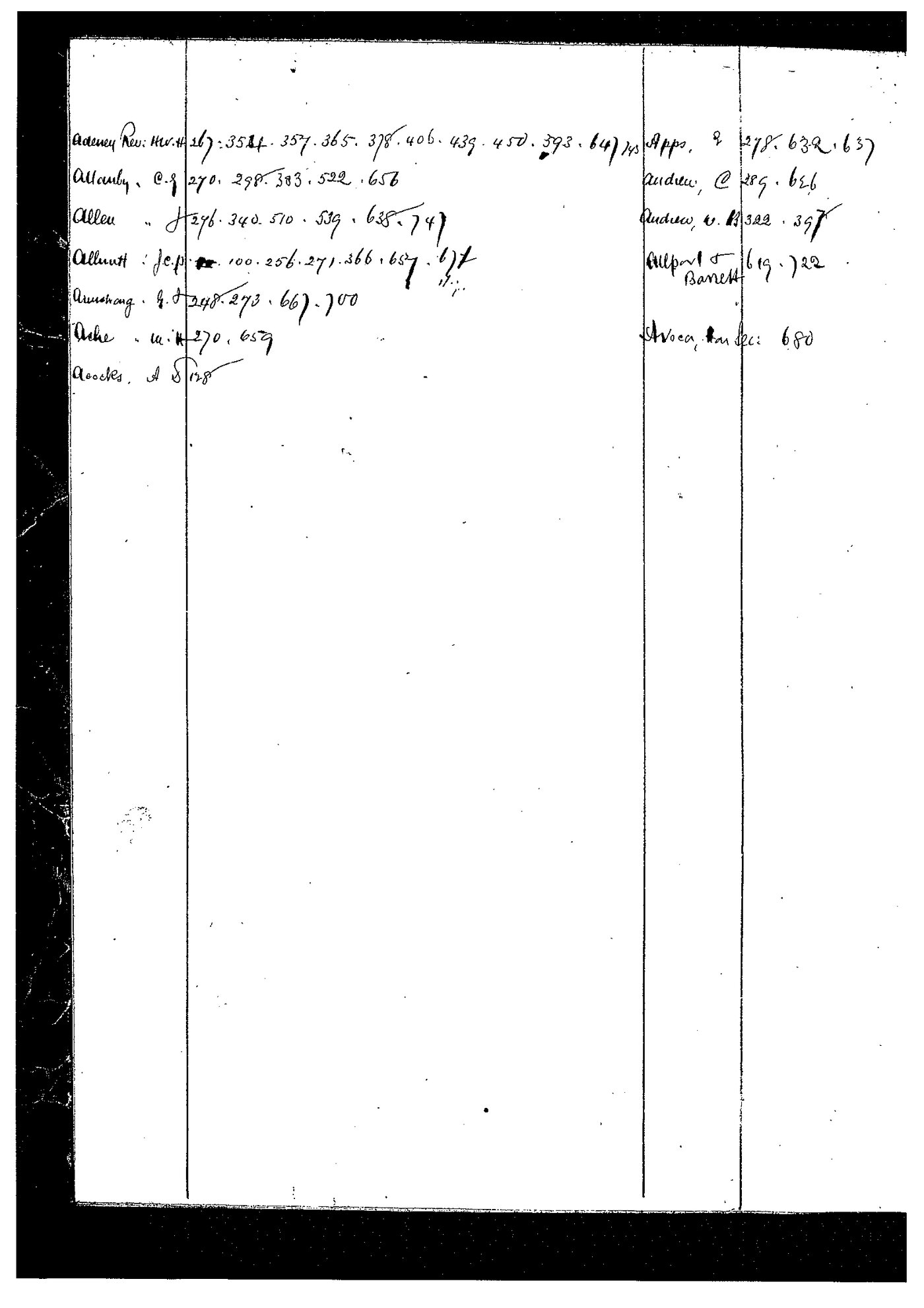 Registrar - Thomas a'Beckett Letter Book August 6 1874 - January 21 1875 index