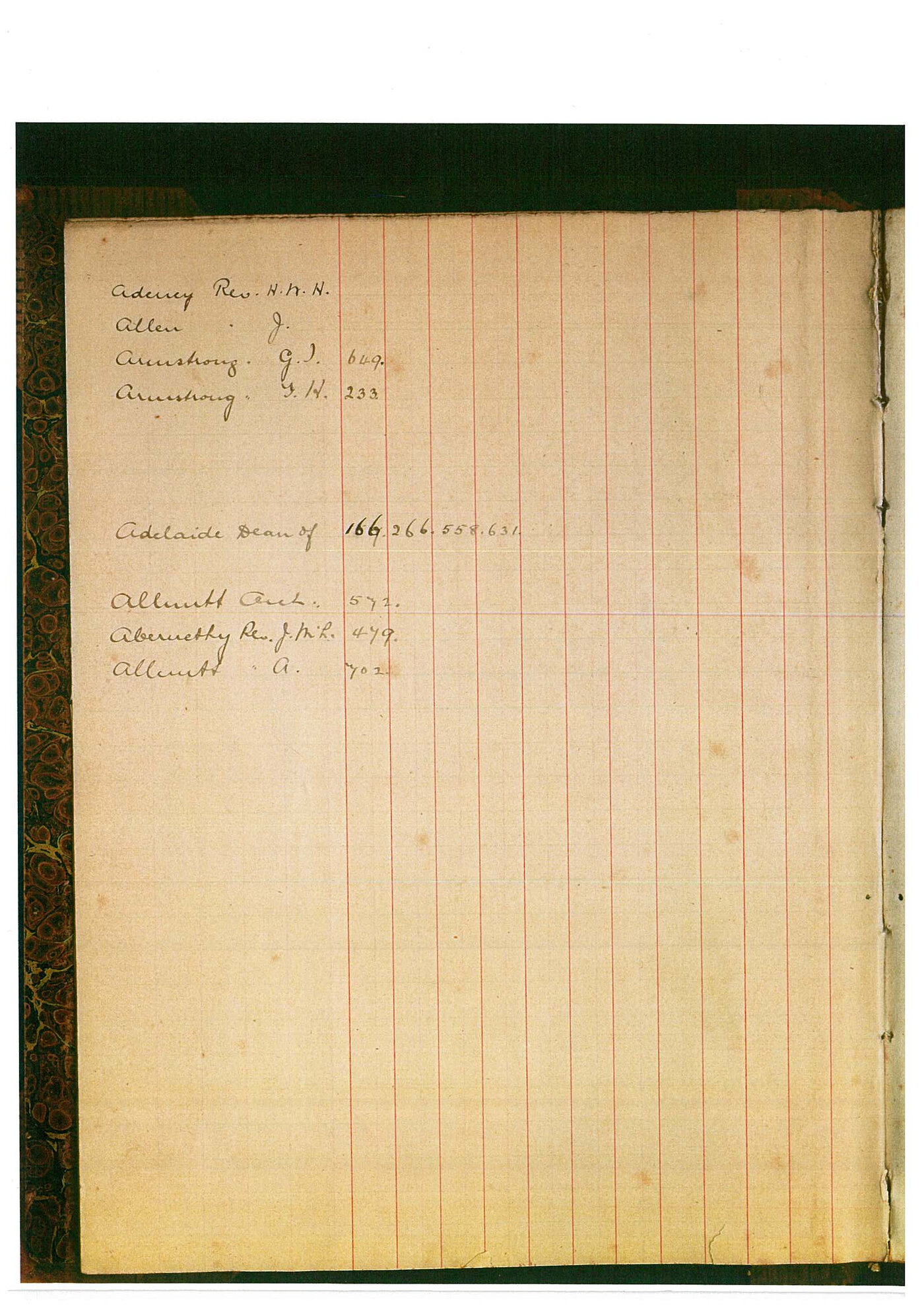 Registrar - William Edward Morris Letter Book April 16 1888 - September 7 1888 index