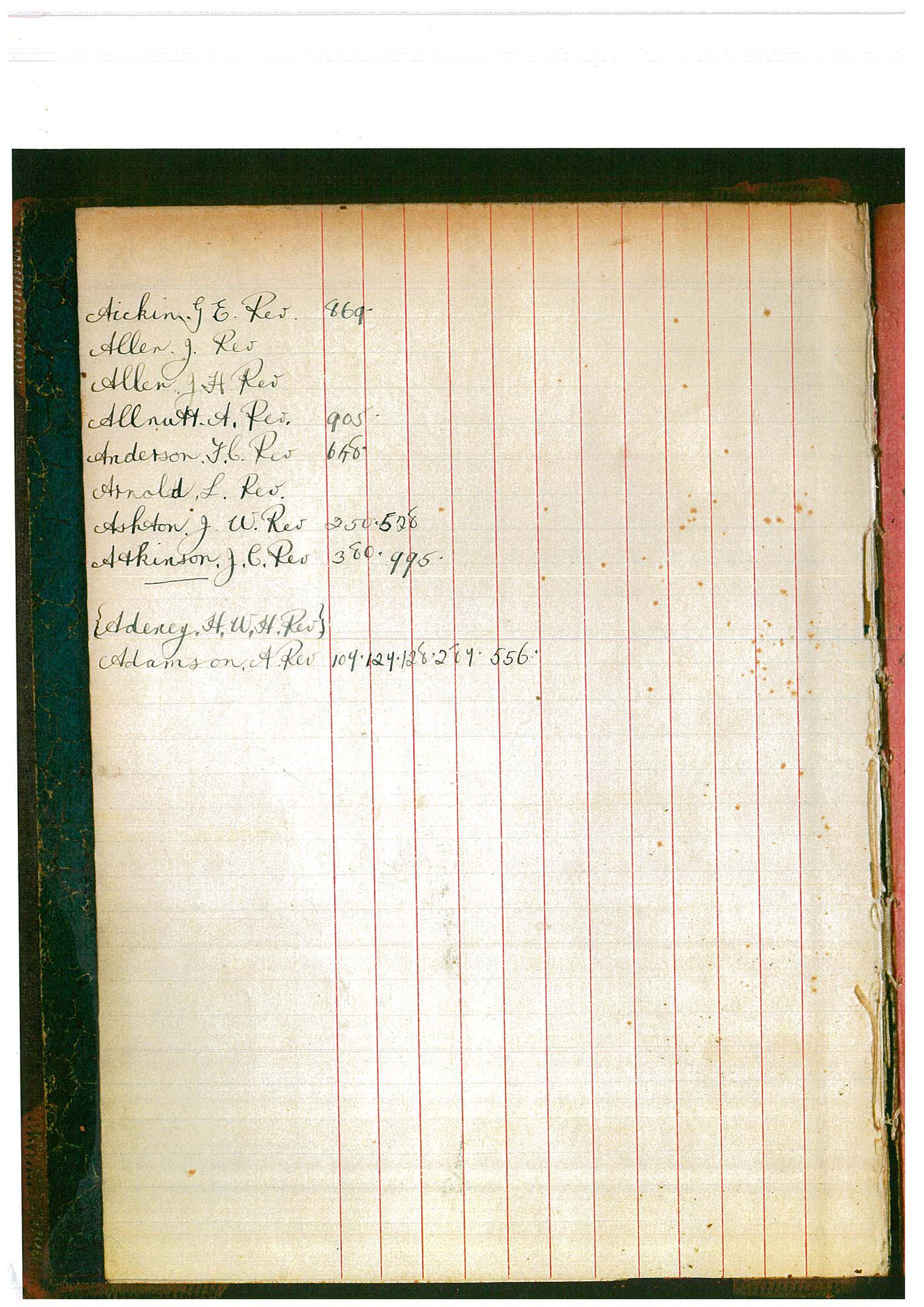 Registrar - Albert Edward McLennan Letter Book January 18 1913 - June 4 1913 index