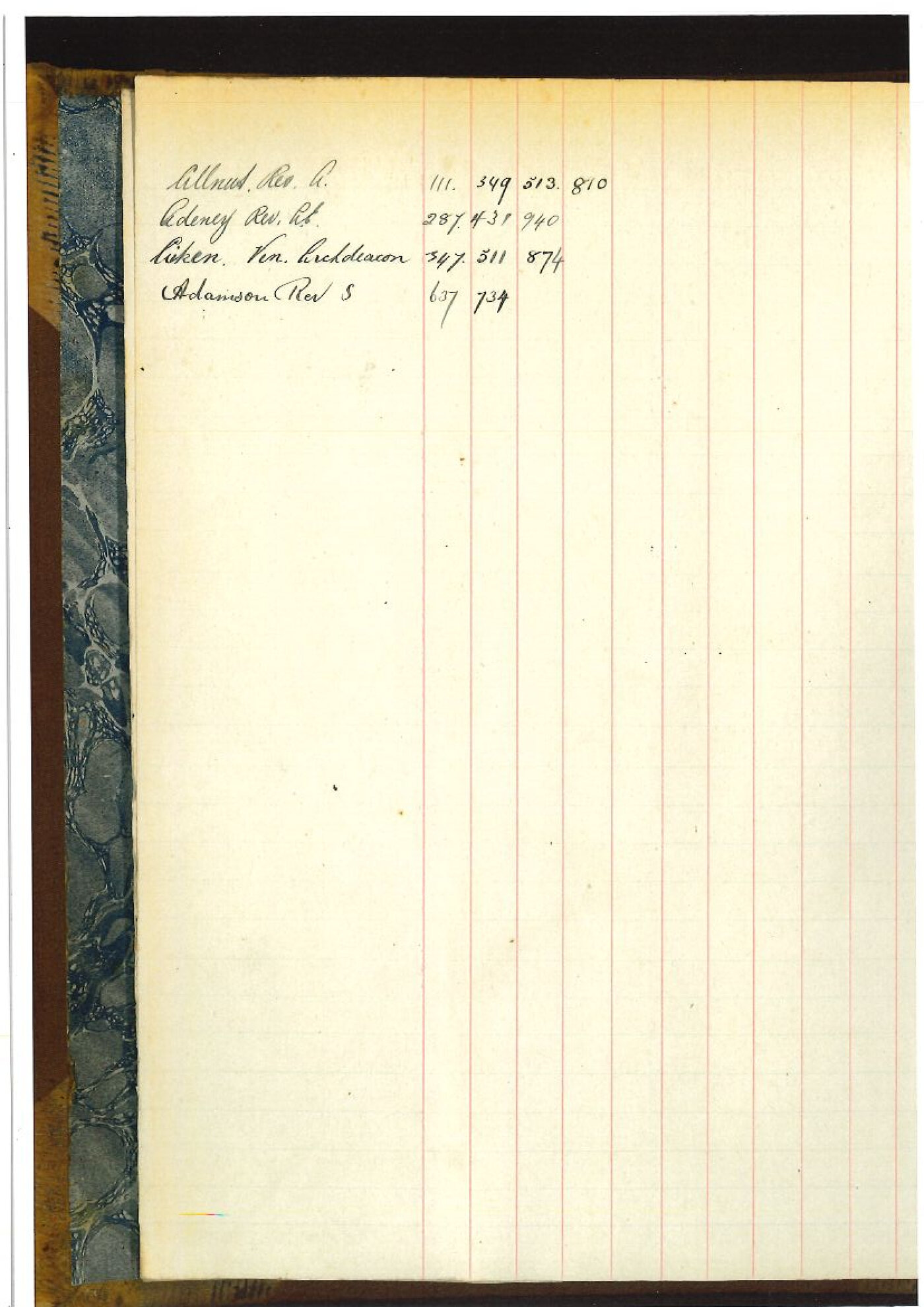 Registrar - Albert Edward McLennan Letter Book April 12 1924 - August 28 1924 index