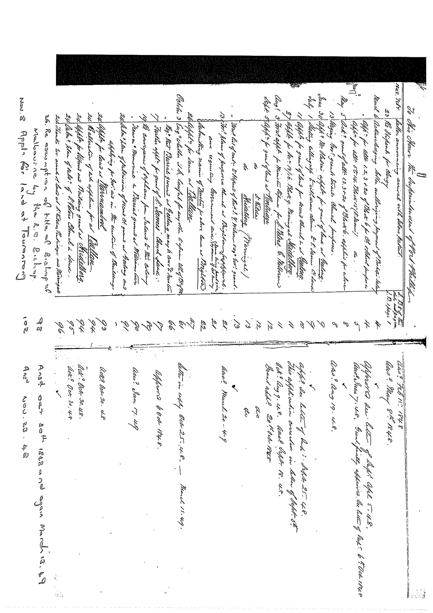 Archbishops Bishops Office Correspondence: Index to Government Letter Books from February 1848 - December 1870 Part 1. LBSuperintendentPortPhillipBook37