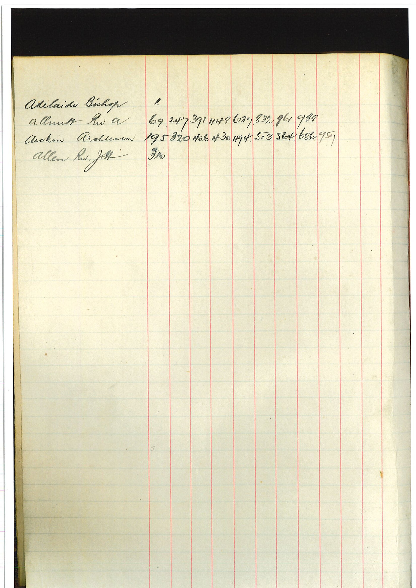 Registrar - Albert Edward McLennan Letter Book January 22 1923 - July 5 1923 index
