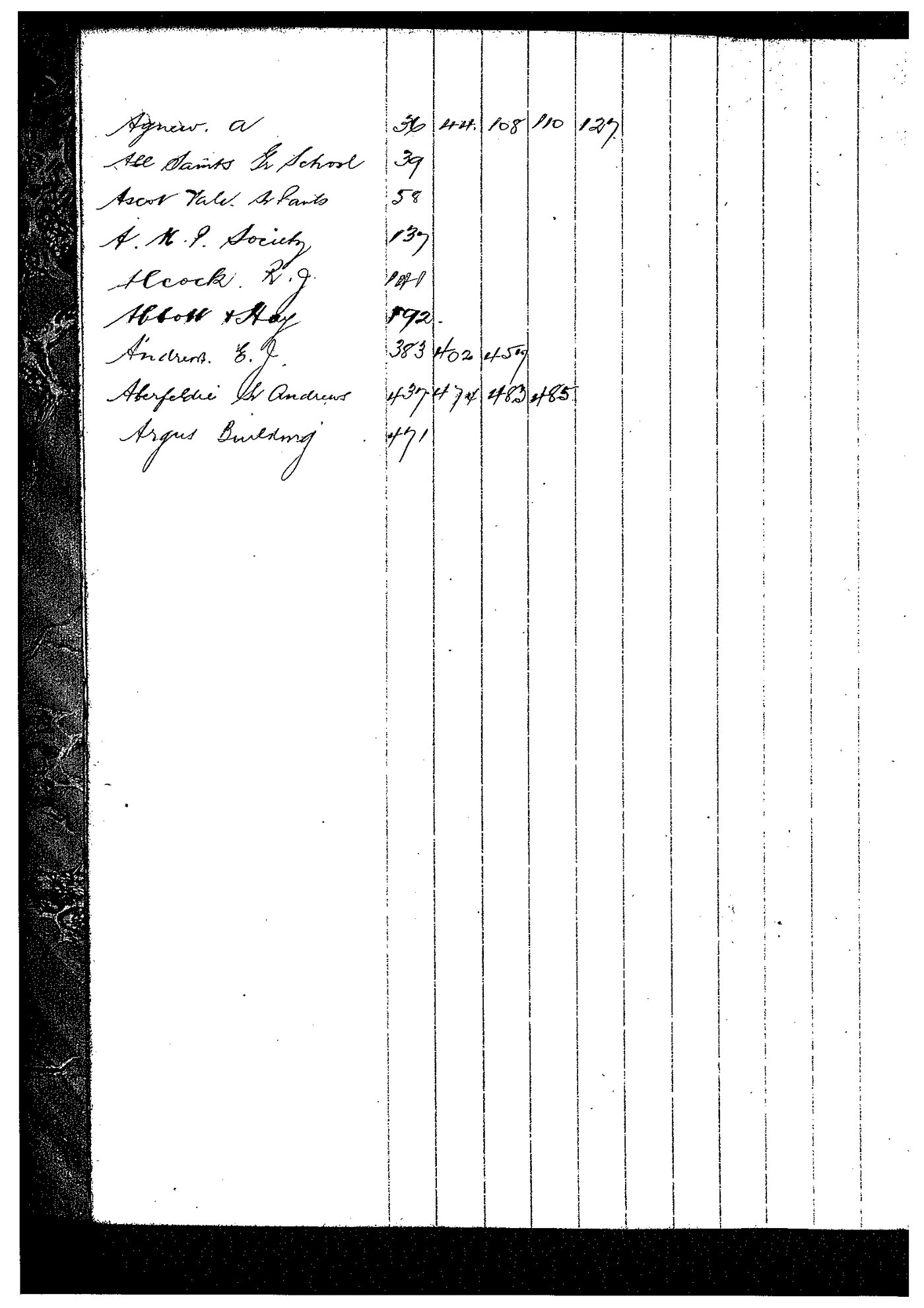 Solicitors - Moule, Hamilton and Kiddle Letter Book June 13 1922 - April 5 1924. index