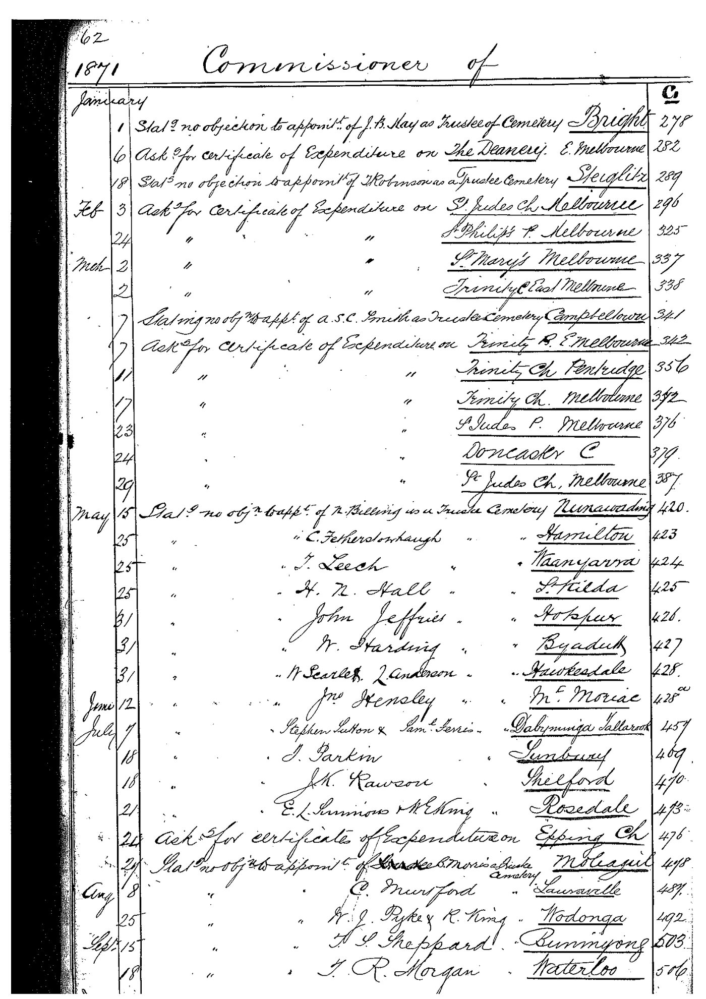 Archbishops Bishops Office Correspondence:  to Government Letter Books from 1 January 1871 - June 30 1885  LBGovIndexPublicWorksBook49