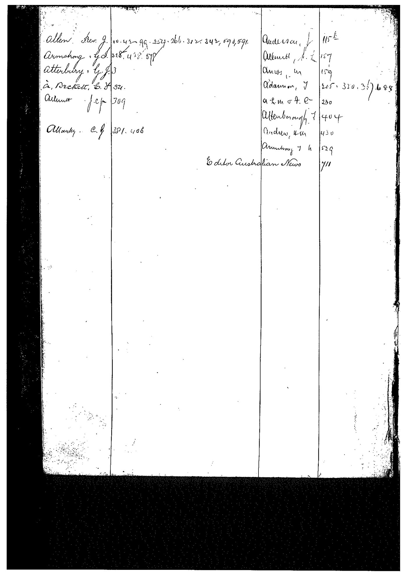 Registrar - Thomas a'Beckett Letter Book May 30 1878 - 24 December 1878 index