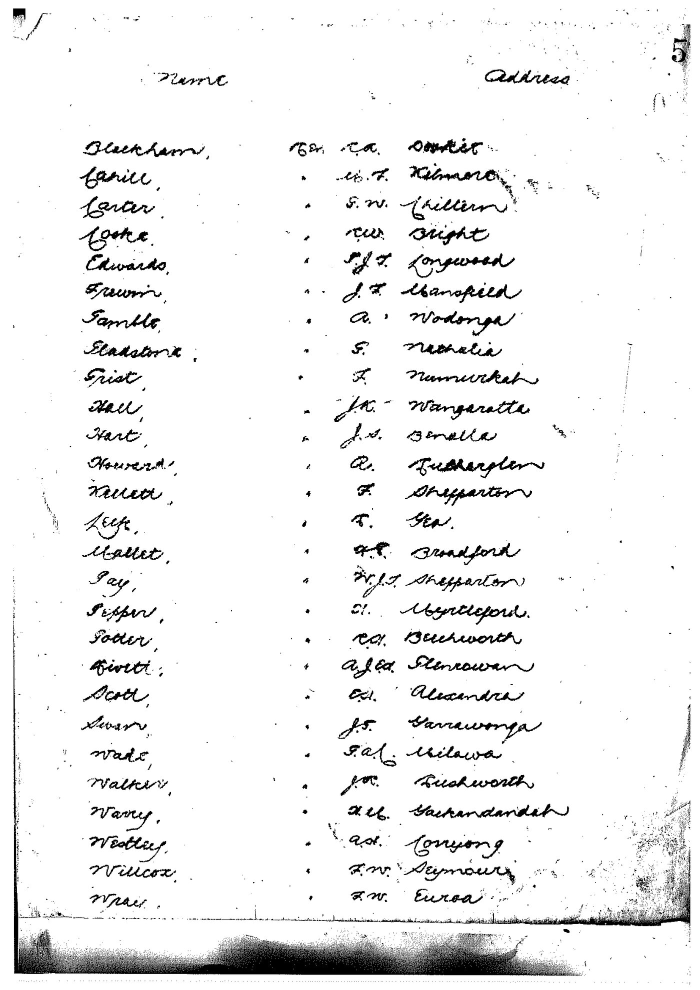Wangaratta Diocese Letter Book April 8 1902 - November 19 1904