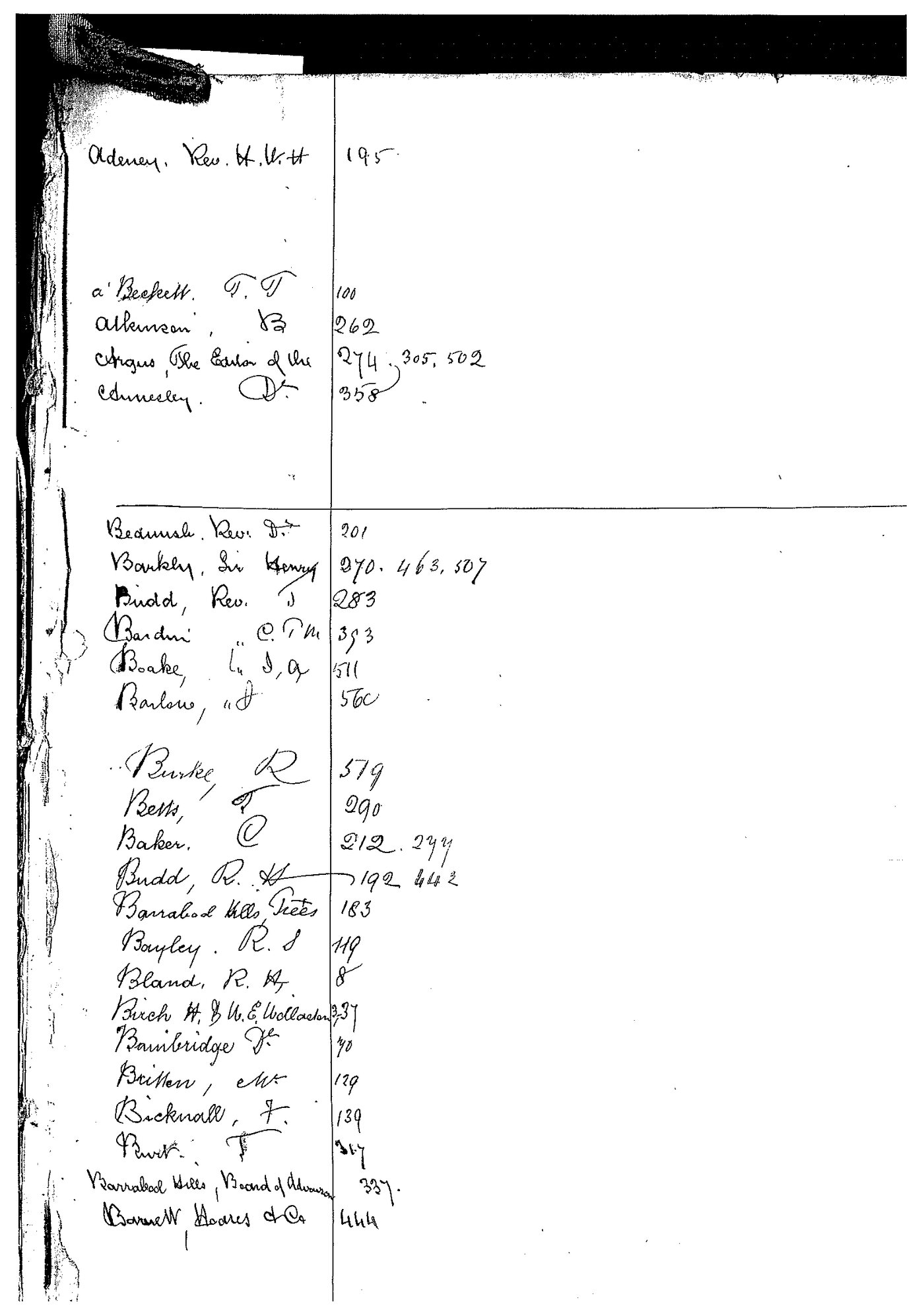 Archbishops Bishops Office Correspondence: Bishop Charles Perry Letter Book January 12 1860 - June 9 1861 index