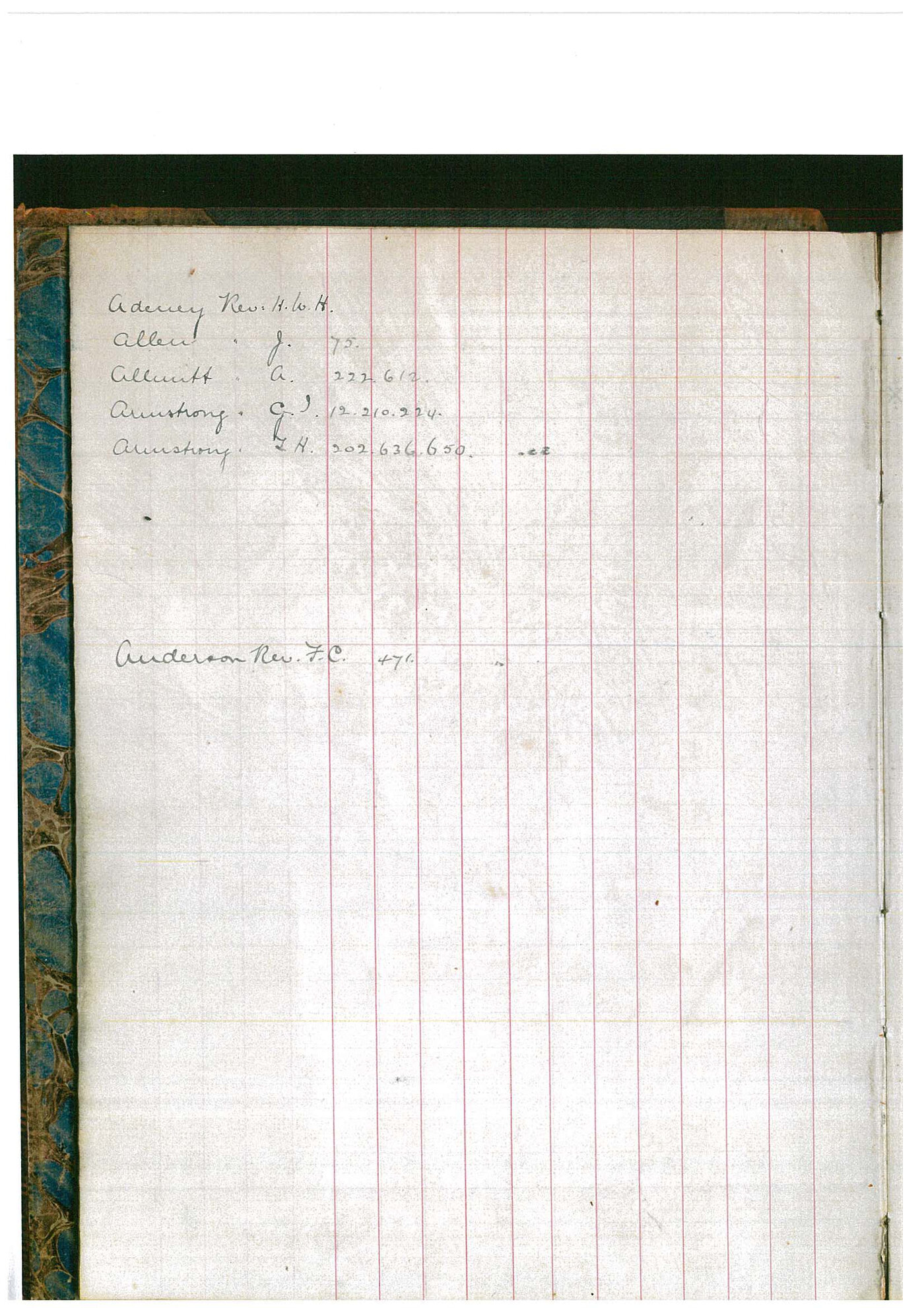Registrar - William Edward Morris Letter Book September 4 1891 - March 7 1892 index