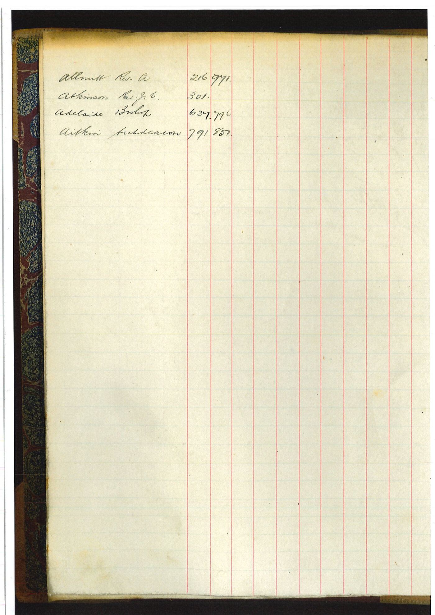 Registrar - Albert Edward McLennan Letter Book November 17 1921 - April 3 1922 index