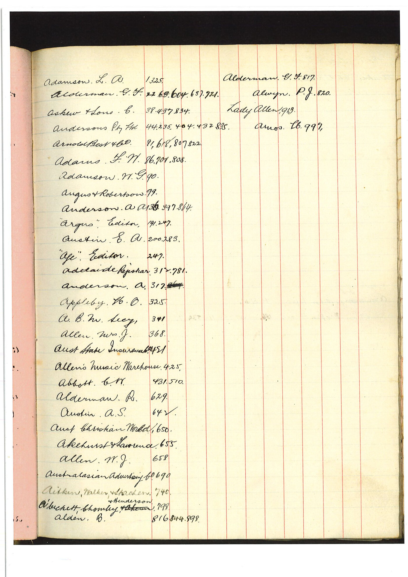 Registrar - Albert Edward McLennan Letter Book October 22 1928 - May 30 1929 index