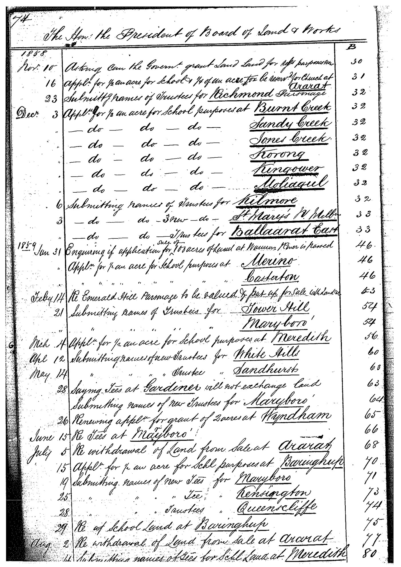 Archbishops Bishops Office Correspondence: Index to Government Letter Books from February 1848 - December 1870 Part 1. LBBoardofLandandWorksBook37