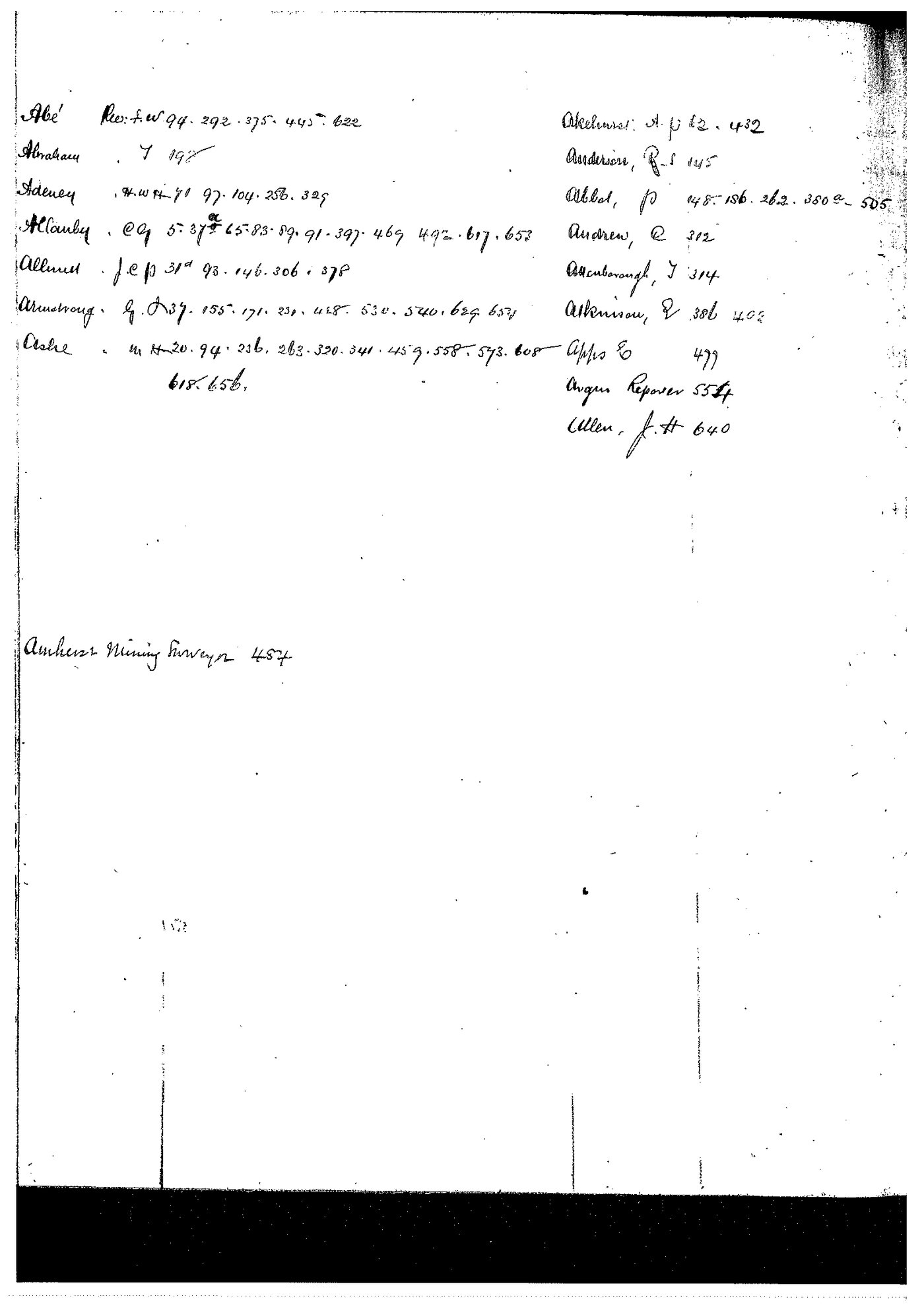 Registrar - Thomas a'Beckett Letter Book June 12 1873 - October 23 1873 index