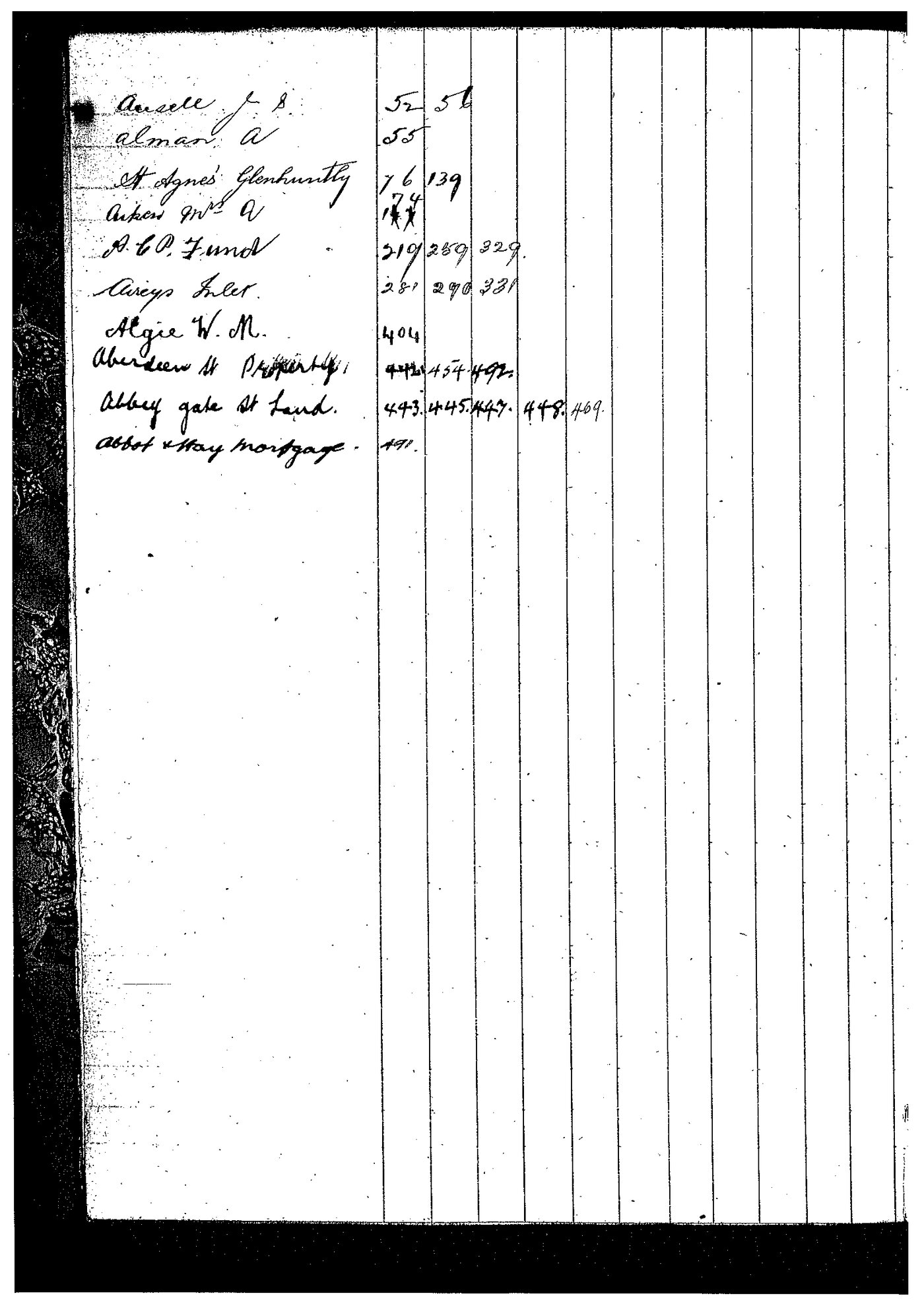 Solicitors - Moule, Hamilton and Kiddle Letter Book April 8 1924 - May 27 1926 index