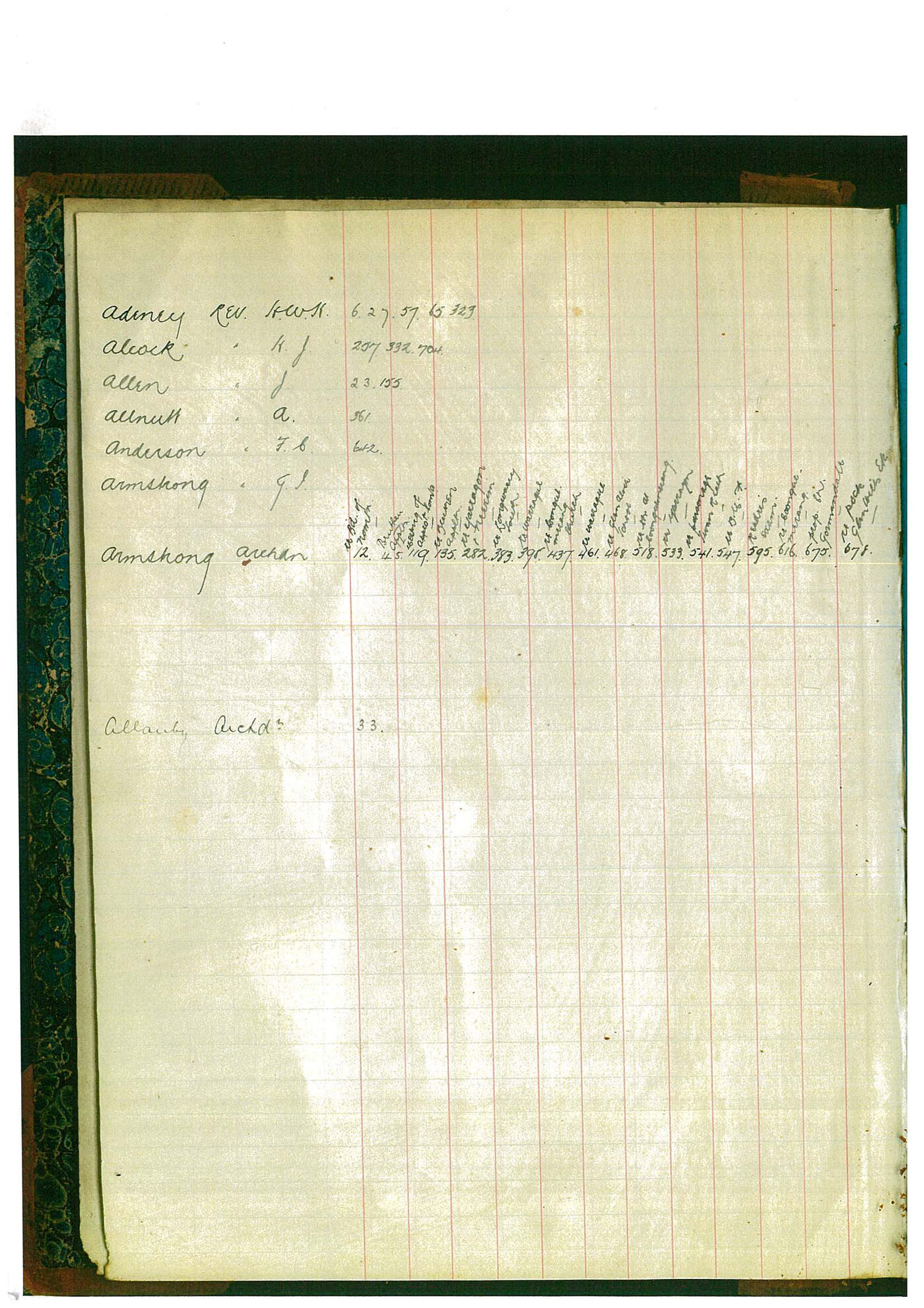 Registrar - William Edward Morris Letter Book April 4 1898 - October 13 1898 index