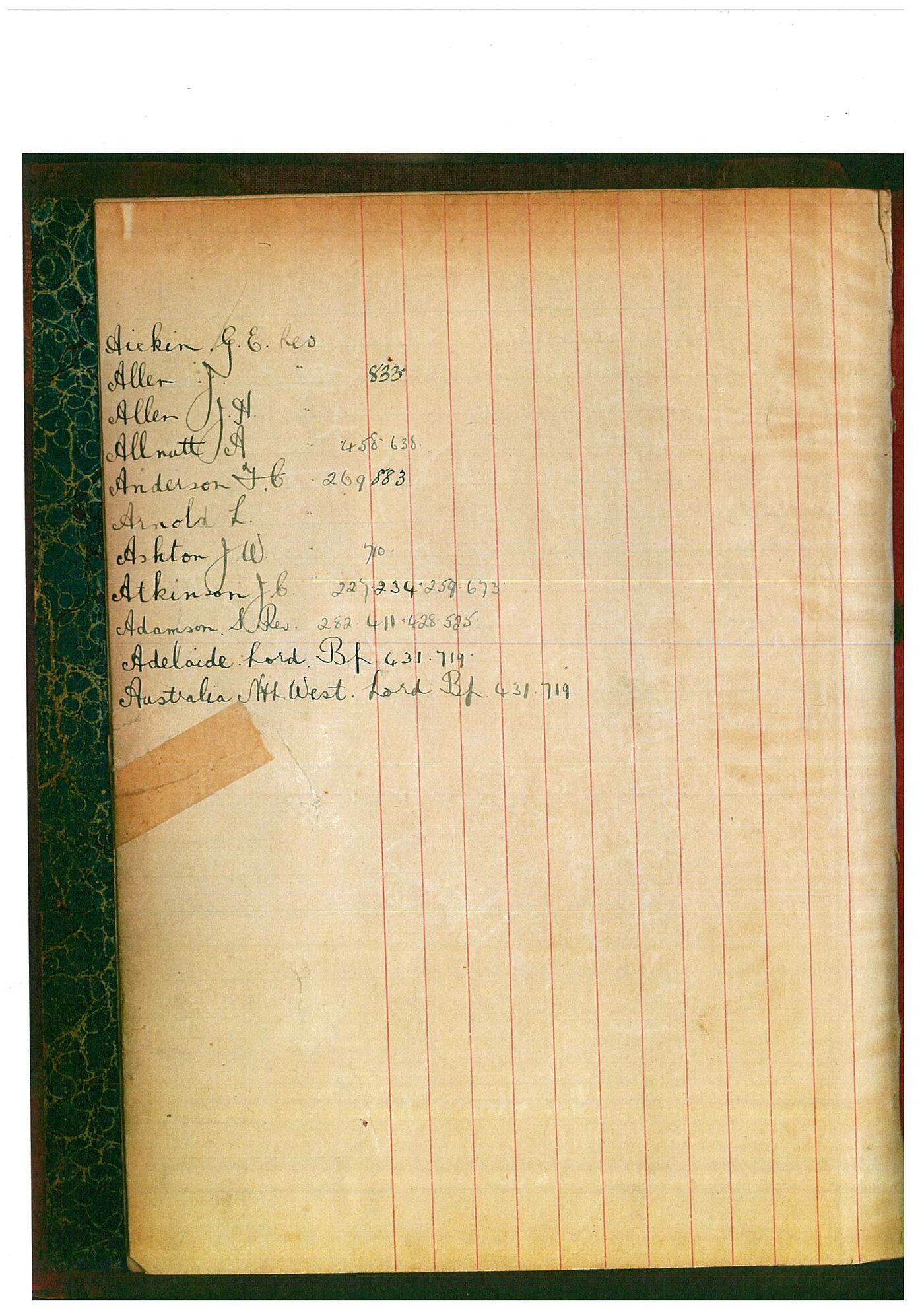 Registrar - Albert Edward McLennan Letter Book January 5 1914 - May 19 1914 index