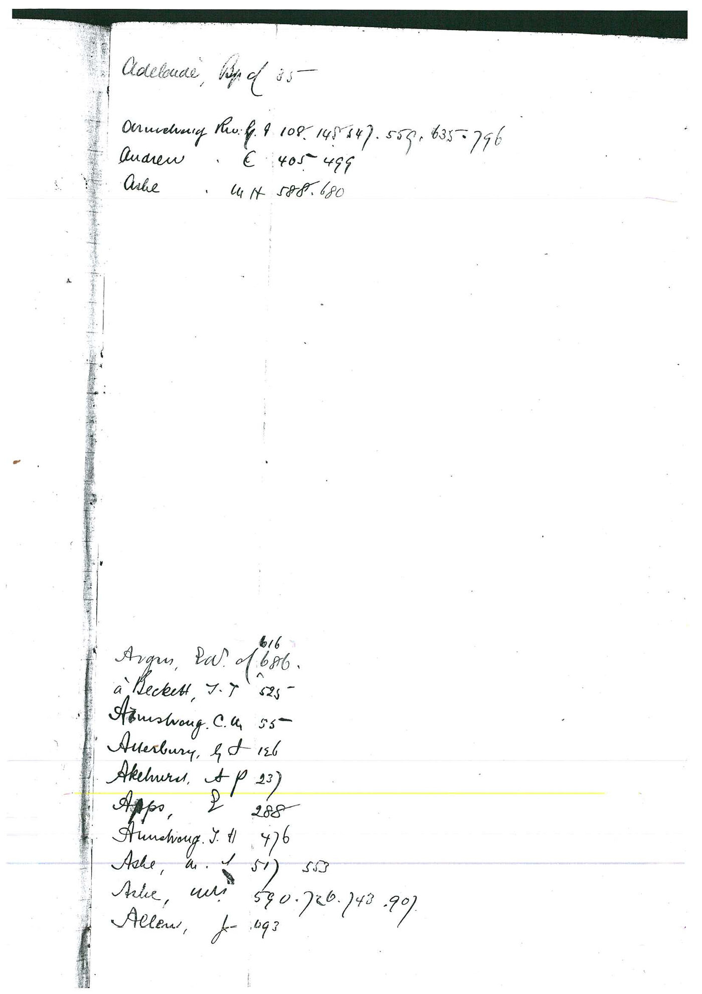 Archbishops Bishops Office Correspondence: Bishop Charles Perry Letter Book April 23 1875 - July 19 1878 index