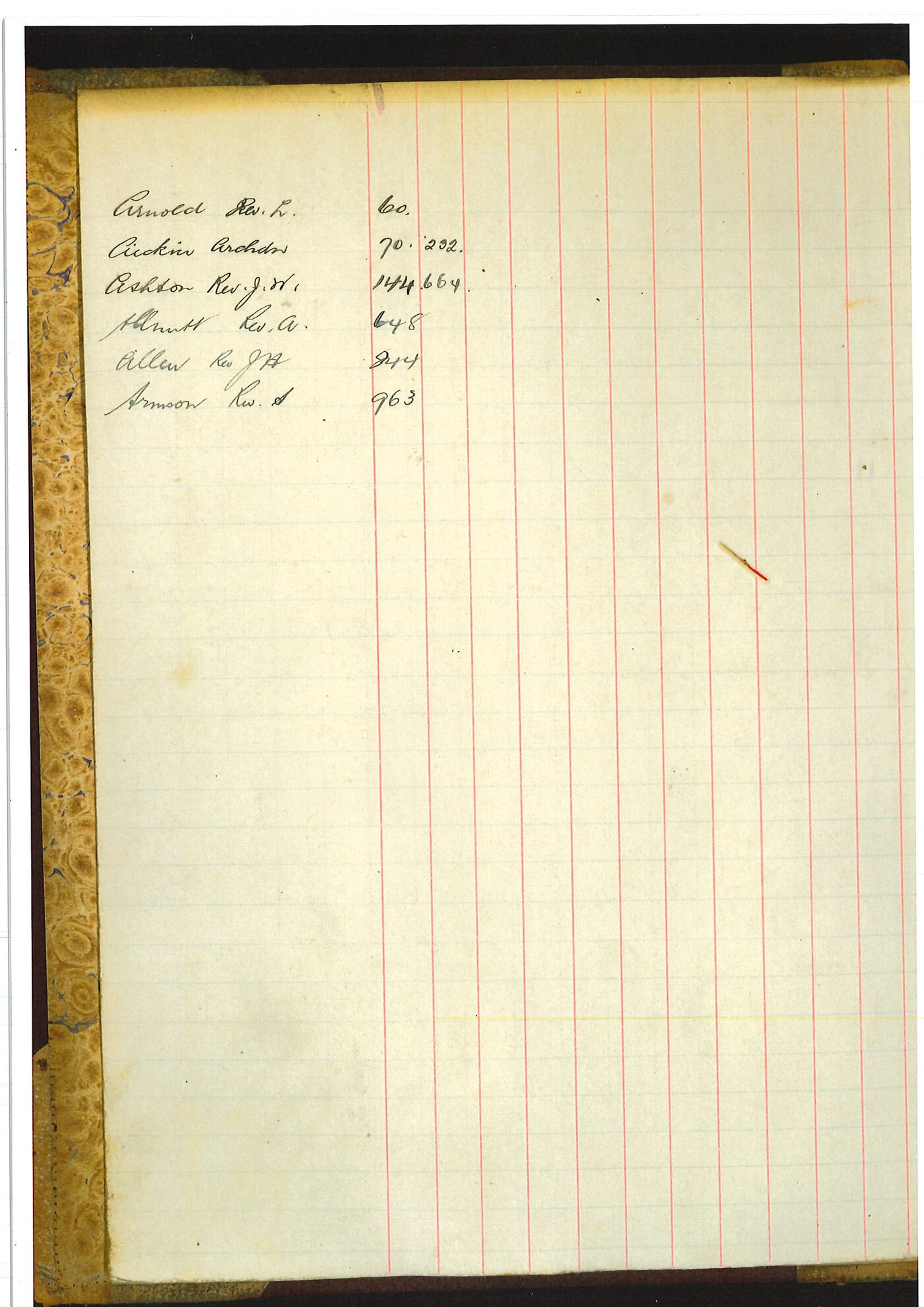Registrar - Albert Edward McLennan Letter Book July 7 1921 - November 17 1921 index