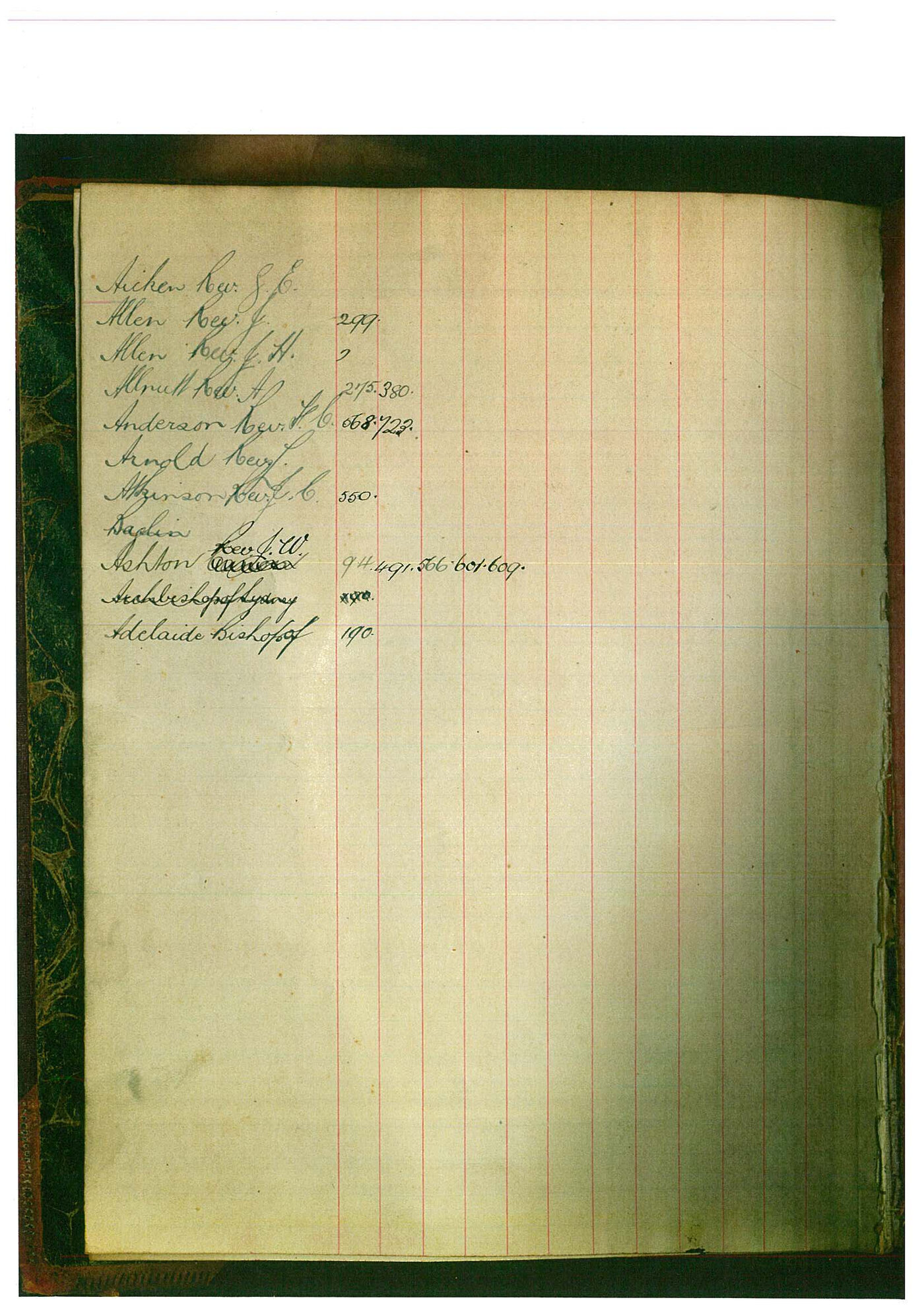 Registrar - Frederick Eustace Letter Book May 4 1911 - December 11 1911 index