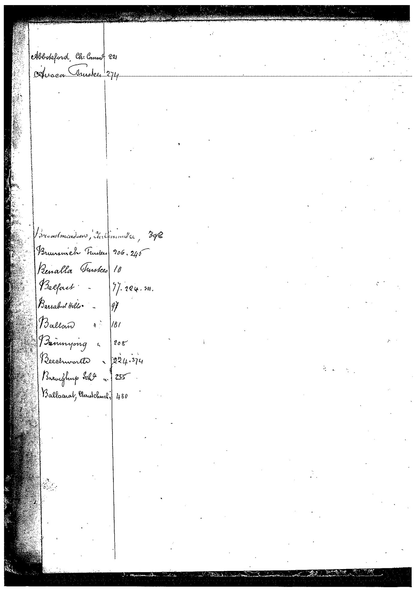 Registrar - Thomas a'Beckett Letter Book January 27 1860 - September 20 1860 index