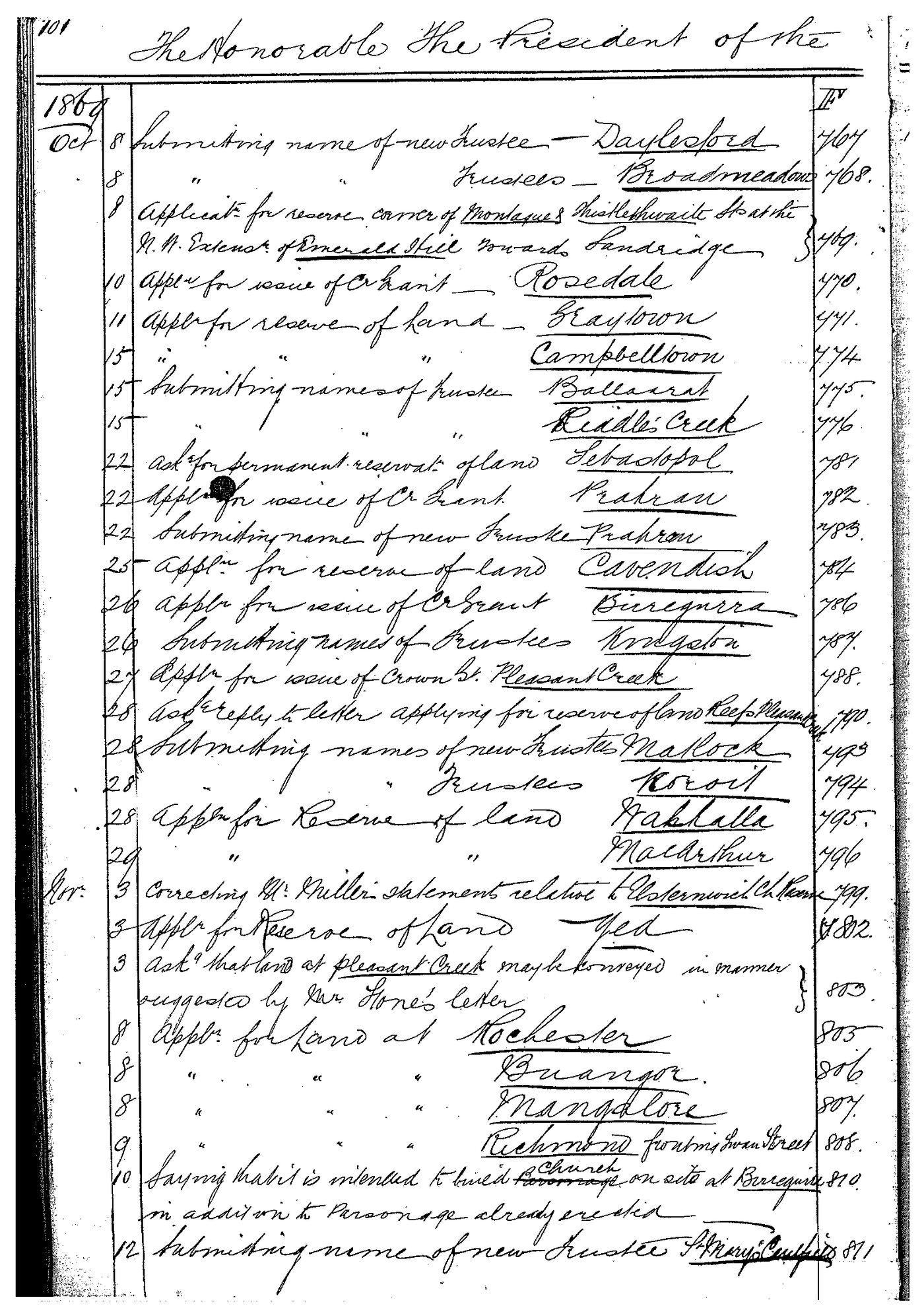 Archbishops Bishops Office Correspondence: Index to Government Letter Books from February 1848 - December 1870 Part 1. LBBoardofLandandWorks1Book37