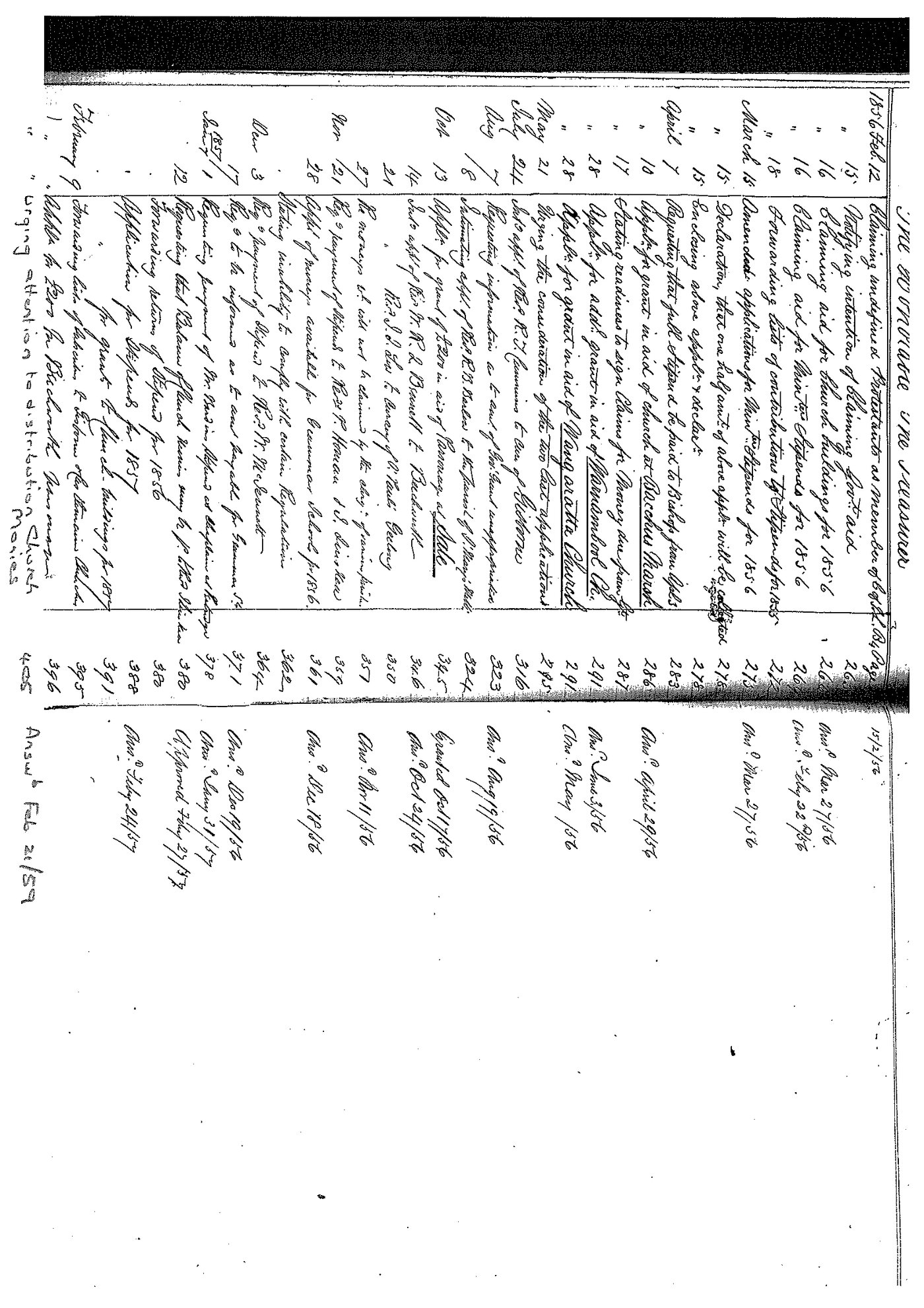Archbishops Bishops Office Correspondence: Index to Government Letter Books from February 1848 - December 1870 Part 1. LBTreasurerBook37