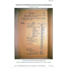 Stag Passengers list 1849