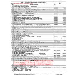Church of England Boys Society (CEBS) - Administration: CEBSarchiveslistboxesiss3of01DEC2014